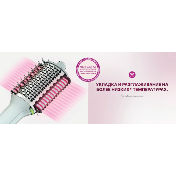 Щітка-випрямляч Shark SmoothStyle Hot Brush & Smoothing Comb HT212EU